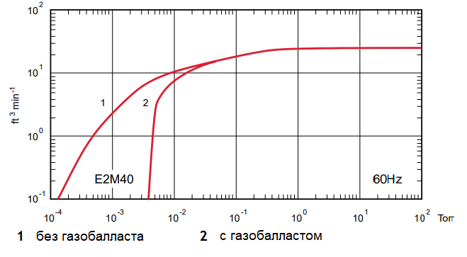 Снимок экрана 2025-01-24 111711.png